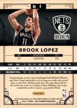 Back of Brook Lopez