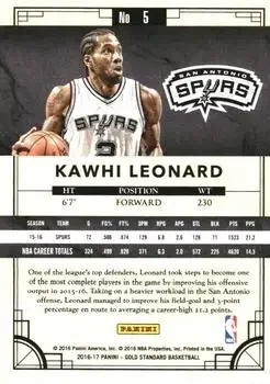 Back of Kawhi Leonard