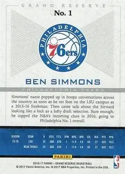 Back of Ben Simmons