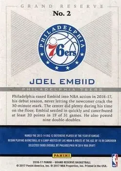 Back of Joel Embiid