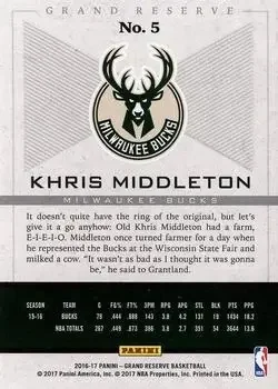 Back of Khris Middleton