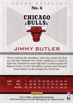 Back of Jimmy Butler