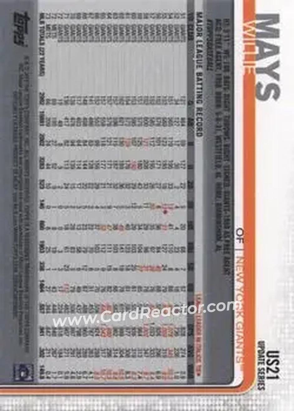 2019 Topps Update #US21b - Willie Mays - New York Giants - Back
