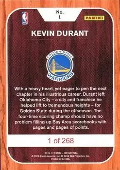 Back of Kevin Durant