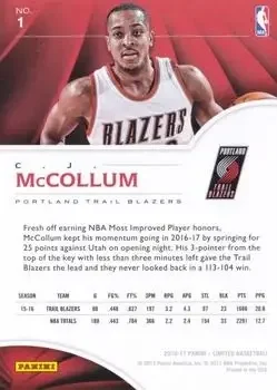 Back of CJ McCollum
