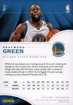 Back of Draymond Green