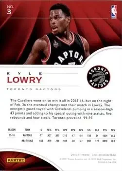 Back of Kyle Lowry