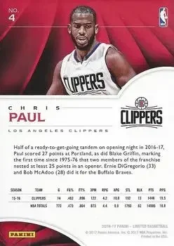 Back of Chris Paul