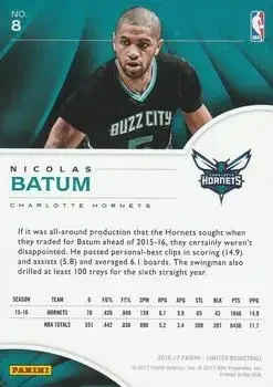 Back of Nicolas Batum