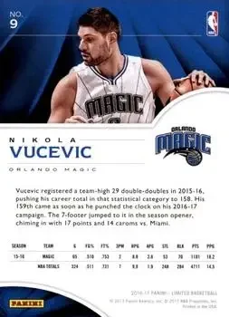 Back of Nikola Vučević
