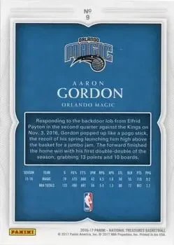 Back of Aaron Gordon