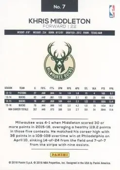 Back of Khris Middleton