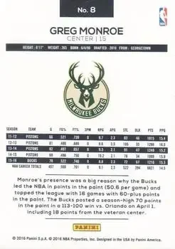 Back of Greg Monroe
