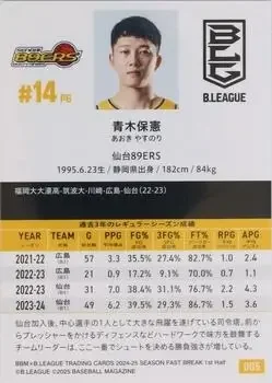 Back of Yasunori Aoki