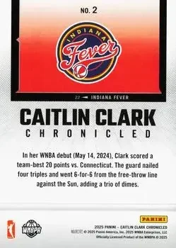 Back of Caitlin Clark