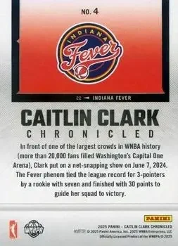 Back of Caitlin Clark