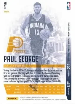 Back of Paul George