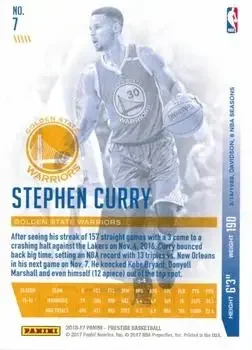 Back of Stephen Curry