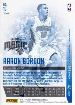 Back of Aaron Gordon