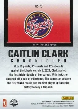 Back of Caitlin Clark