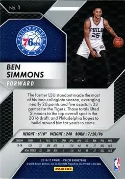 Back of Ben Simmons
