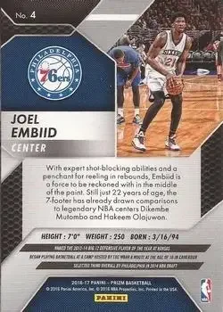 Back of Joel Embiid