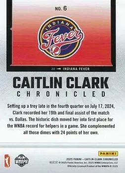 Back of Caitlin Clark