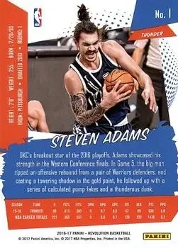 Back of Steven Adams
