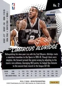 Back of LaMarcus Aldridge