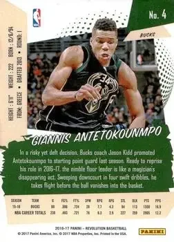 Back of Giannis Antetokounmpo