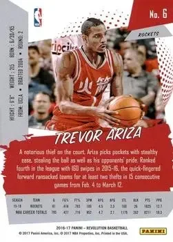 Back of Trevor Ariza