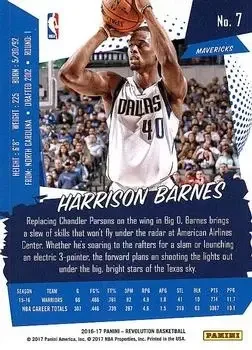 Back of Harrison Barnes