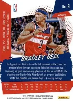 Back of Bradley Beal