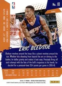 Back of Eric Bledsoe