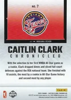 Back of Caitlin Clark