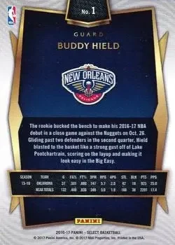Back of Buddy Hield