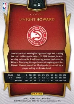 Back of Dwight Howard
