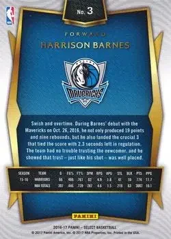 Back of Harrison Barnes