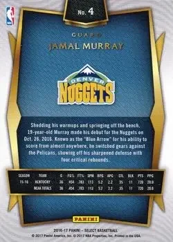 Back of Jamal Murray