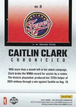 Back of Caitlin Clark