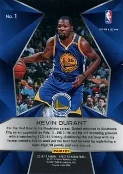 Back of Kevin Durant