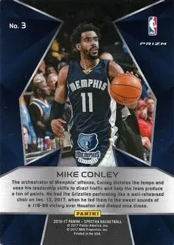 Back of Mike Conley