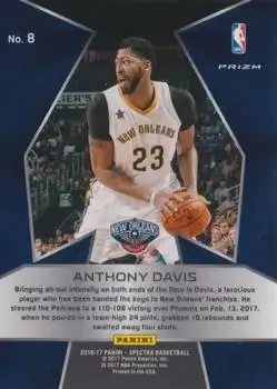 Back of Anthony Davis