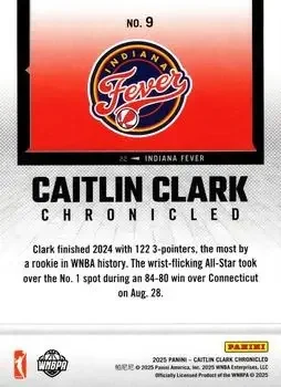 Back of Caitlin Clark