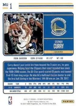 Back of Stephen Curry