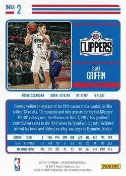 Back of Blake Griffin