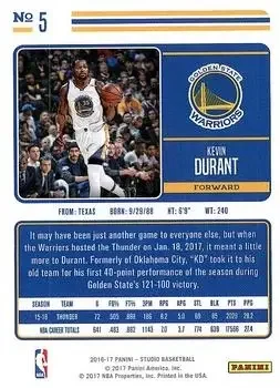 Back of Kevin Durant