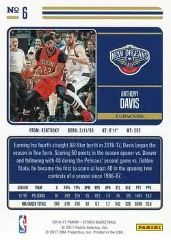 Back of Anthony Davis