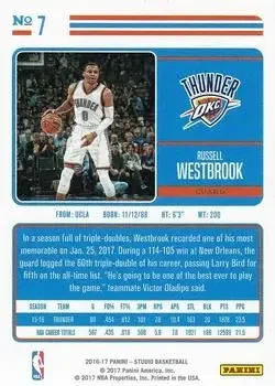 Back of Russell Westbrook