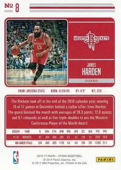 Back of James Harden